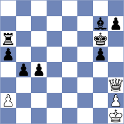 Moran - Jakubauskas (Chess.com INT, 2020)