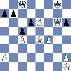Haidinger - Kos (Chess.com INT, 2021)