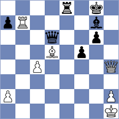 Sihite - Kropff (chess.com INT, 2021)