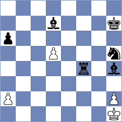 Obon Temprano - Sivakumar (chess.com INT, 2024)