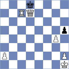 Atzl - Zhurbinsky (chess.com INT, 2022)