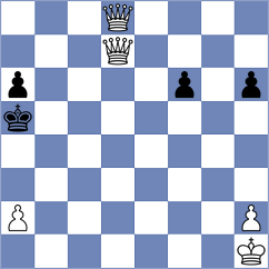 Karttunen - Hernandez Jimenez (chess.com INT, 2024)
