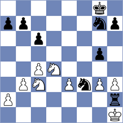Ram - Georg (chess.com INT, 2024)