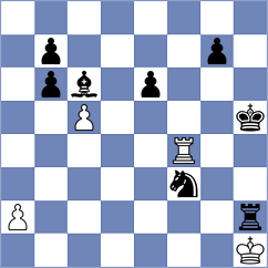 Yurtseven - Finegold (Chess.com INT, 2021)