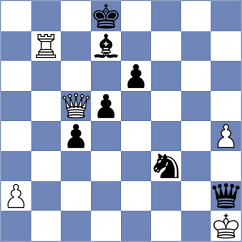Dyachuk - Saha (chess.com INT, 2024)