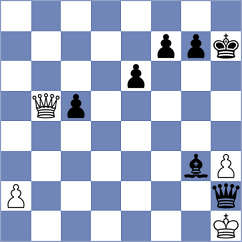Baruch - Teimouri Yadkuri (chess.com INT, 2024)