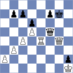 Rorrer - Fernandez Siles (chess.com INT, 2023)