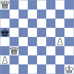 Lowinger - Vaibhav (chess.com INT, 2023)