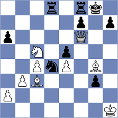 Sipila - Najdin (chess.com INT, 2021)