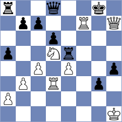 Vyatkin - Magallanes (Chess.com INT, 2021)