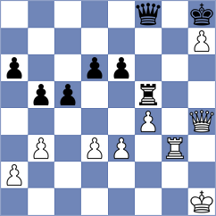 Rakhmanov - Sydoryka (chess.com INT, 2023)