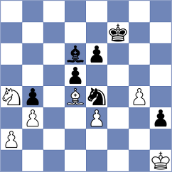 Tokman - Indjic (chess.com INT, 2024)
