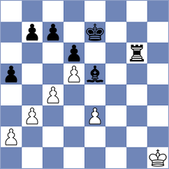Ovetchkin - Zhuravlev (chess.com INT, 2021)