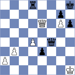 Ardila - Ambartsumova (chess.com INT, 2024)