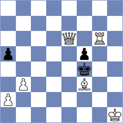 Wang - Muha (Chess.com INT, 2020)