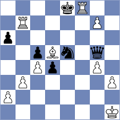 Rakhmangulova - Shanmathi Sree S (FIDE Online Arena INT, 2024)