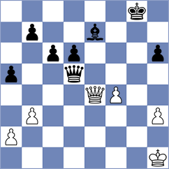 Jovic - Zhigalko (Chess.com INT, 2021)