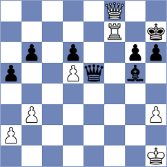 Le - Suarez Uriel (chess.com INT, 2024)