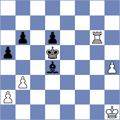 Dudzinski - Karavade (chess.com INT, 2021)