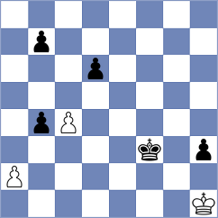 Benitez Lozano - Sellitti (chess.com INT, 2021)