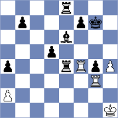 Warakomska - Mekhitarian (chess.com INT, 2022)