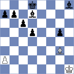 Gavrilov - Zaichenko (chess.com INT, 2024)