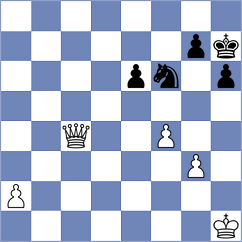 Brett - Mehrafarin (Chess.com INT, 2021)