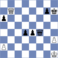 Ventura Bolet - Esquivel (chess.com INT, 2023)