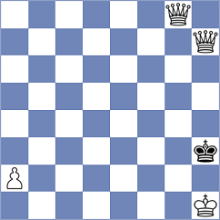 Mei - Rustemov (chess.com INT, 2024)