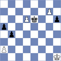 Munenga - Miguel (Chess.com INT, 2021)