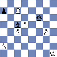 Berger - Benevides Demasi (chess.com INT, 2021)