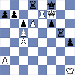 Khamdamova - Deepak (chess.com INT, 2024)