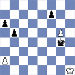 Pinero - Frhat (chess.com INT, 2024)