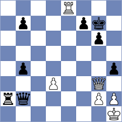 Antonio - Andreikin (chess.com INT, 2023)