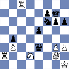 Vaclavik - Holemar (Chess.com INT, 2021)