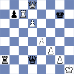 Golubev - Gracia Alvarez (chess.com INT, 2024)