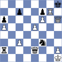 Pranav - Mindlin (chess.com INT, 2023)