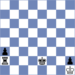 Chu - Negi (Chess.com INT, 2019)