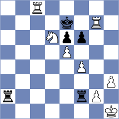 Li - Testa (Chess.com INT, 2021)