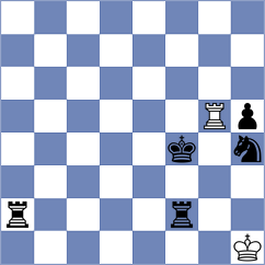 Kovacevic - Guzman Moneo (chess.com INT, 2023)