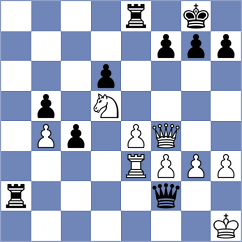 Baskin - Ratsma (chess.com INT, 2023)