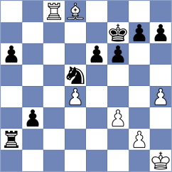 Grinberg - Romanchuk (chess.com INT, 2023)