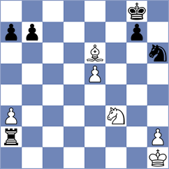 Mouhamad - Nascimento (Chess.com INT, 2020)