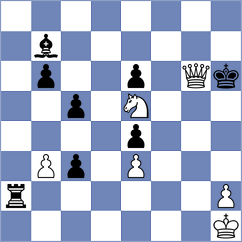 Pham Le Thao Nguyen - Hoeffer (chess.com INT, 2024)