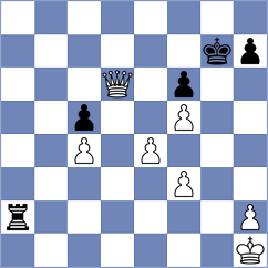 Sjugirov - Barp (chess.com INT, 2024)