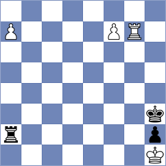 Goltseva - Chinguun (chess.com INT, 2023)