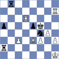Kavutskiy - Buscar (chess.com INT, 2023)