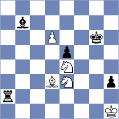 Holt - Nagle (Chess.com INT, 2019)