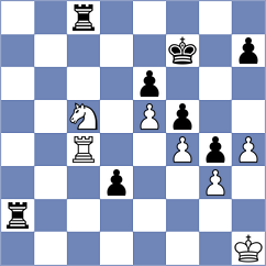 Kandil - Boyer (chess.com INT, 2021)