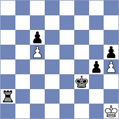 Dilmukhametov - Swiatlowski (chess.com INT, 2024)